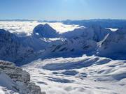 Uitzicht op het Brunntal