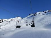 Hornköpfl - 2-persoons vaste stoeltjeslift