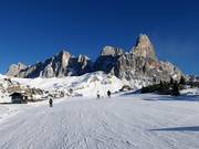 Gemakkelijke piste Cimon