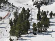 Els Marrecs - Pannenkoeklift