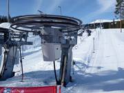 Eventyrheisen 4 - Pannenkoeklift