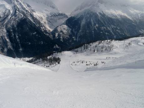 Pisteaanbod Chamonix-Mont-Blanc – Pisteaanbod Brévent/Flégère (Chamonix)