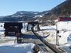 Noorwegen: milieuvriendelijkheid van de skigebieden – Milieuvriendelijkheid Kvitfjell