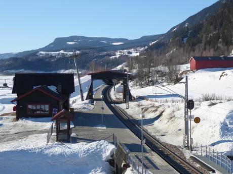 Lillehammer: milieuvriendelijkheid van de skigebieden – Milieuvriendelijkheid Kvitfjell