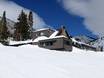 Wasatch Mountains: accomodatieaanbod van de skigebieden – Accommodatieaanbod Alta