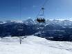 Skiliften Glarner Alpen – Liften Disentis