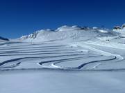 Hoogteloipe op de Kitzsteinhorn