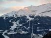 Lombardije: Grootte van de skigebieden – Grootte Bormio – Cima Bianca