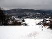 Siegen-Wittgenstein: beoordelingen van skigebieden – Beoordeling Altenseelbach