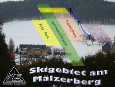 Pistekaart Mälzerberg – Schirgiswalde