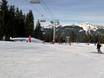 Skigebieden voor beginners in de Savooise Vooralpen – Beginners Les Portes du Soleil – Morzine/Avoriaz/Les Gets/Châtel/Morgins/Champéry