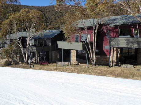 Nationaal Park Kosciuszko: accomodatieaanbod van de skigebieden – Accommodatieaanbod Thredbo
