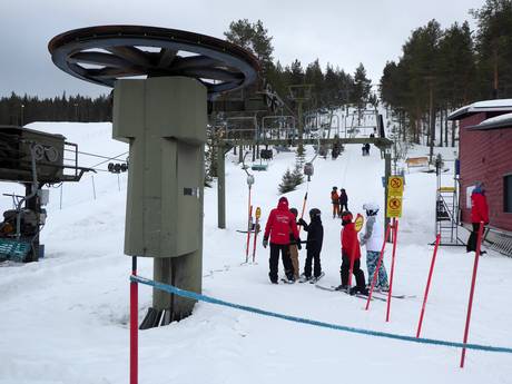Finland: vriendelijkheid van de skigebieden – Vriendelijkheid Ounasvaara – Rovaniemi