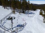 Chockentransporten - Pannenkoeklift