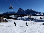 Piste bij de stoeltjeslift Mezdi