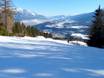Pisteaanbod Regio Innsbruck – Pisteaanbod Muttereralm – Mutters/Götzens