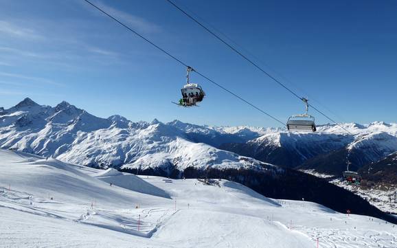 Beste skigebied in Davos Klosters – Beoordeling Jakobshorn (Davos Klosters)