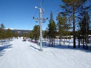 Ranchliften - Pannenkoeklift