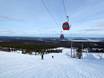 Oost-Finland: beoordelingen van skigebieden – Beoordeling Ylläs
