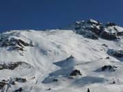 Skipistes bij de Glogghüs