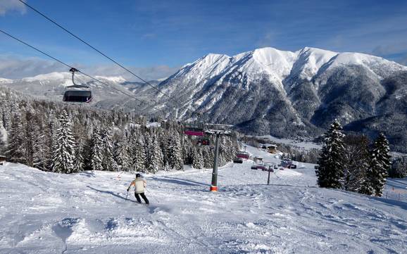 Skiën in de Karwendel