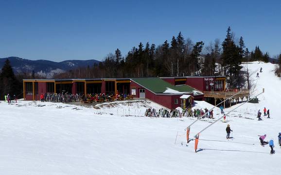 Hutten, Bergrestaurants  Maine – Bergrestaurants, hutten Sunday River