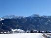 Chiemsee Alpenland: Grootte van de skigebieden – Grootte Kampenwand – Aschau im Chiemgau