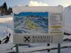 noordelijke deel van de oostelijke Alpen: oriëntatie in skigebieden – Oriëntatie Jungholz