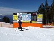 Informatiebord in het skigebied Garmisch-Classic