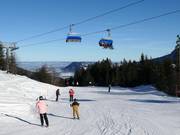 Gemakkelijke topafdaling