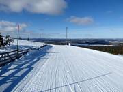 Gemakkelijke piste R.1 richting Levi Village