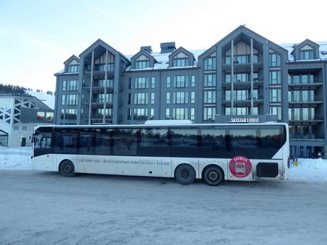 Dalarna: milieuvriendelijkheid van de skigebieden – Milieuvriendelijkheid Tandådalen/Hundfjället (Sälen)