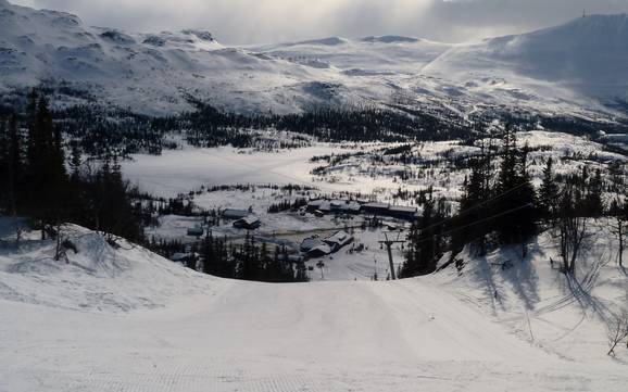 Telemark: accomodatieaanbod van de skigebieden – Accommodatieaanbod Gaustablikk – Rjukan