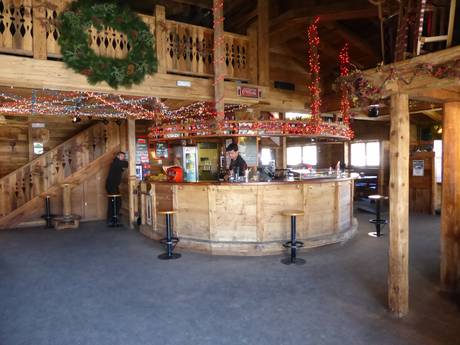 Après-ski Noordoost-Spanje – Après-ski Formigal