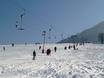 Skiliften Kaisergebergte – Liften Amberglift – Walchsee