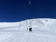 Schoberköpfl - Sleeplift met T-beugel/Ankerlift