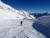 Skigebieden voor beginners in het bestuursdistrict Garmisch-Partenkirchen – Beginners Zugspitze