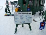 Informatiebord bij het instappen bij de lift