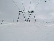 Juonli Meder-Stellerna I - Sleeplift met T-beugel/Ankerlift