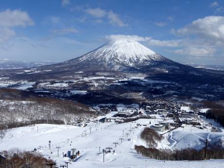 Hokkaidō: accomodatieaanbod van de skigebieden – Accommodatieaanbod Niseko United – Annupuri/Grand Hirafu/Hanazono/Niseko Village
