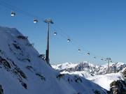 Panorama Bahn - 8-persoons gondel met stoelverwarming (met 1 kabel)