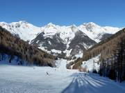 Uitzicht over de Almboden