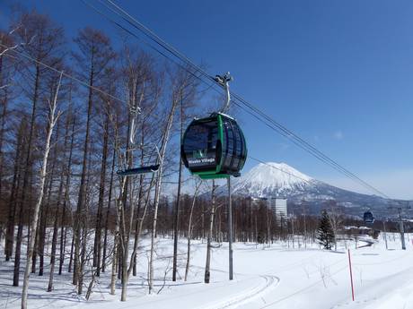 Skiliften Japan – Liften Niseko United – Annupuri/Grand Hirafu/Hanazono/Niseko Village