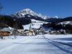 Salzburger Schieferalpen: accomodatieaanbod van de skigebieden – Accommodatieaanbod Filzmoos