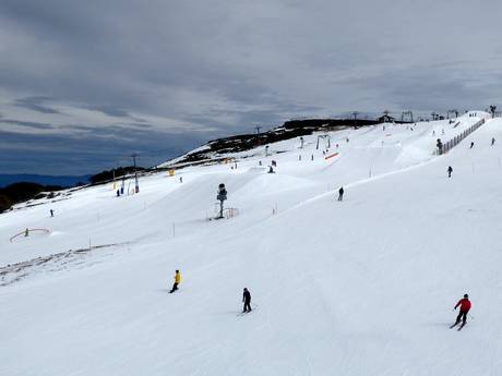 Snowparken Australische Alpen – Snowpark Mt. Buller