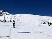 Gemakkelijke piste Plato