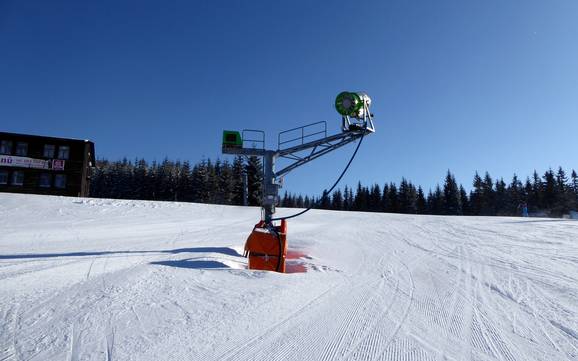 Sneeuwzekerheid Tsjechische Sudeten – Sneeuwzekerheid Špindlerův Mlýn
