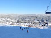 Uitzicht op Mitterfirmiansreut