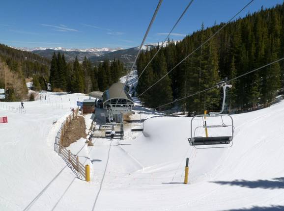 Peak 8 Super Connect