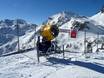 Sneeuwzekerheid Fleimstaler Alpen – Sneeuwzekerheid San Martino di Castrozza